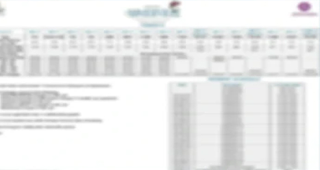 County Sector 88A Gurgaon apartment price list and floor plan details